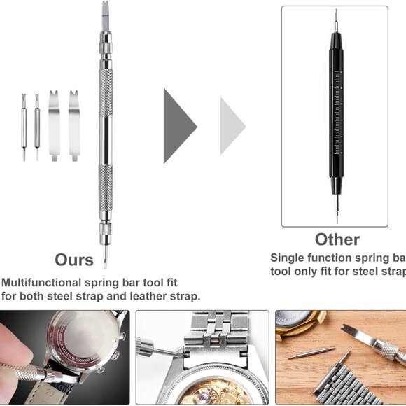 Watch Repair Kit, Watch Tool Kit with Watch Link Pin Remover Tools - Picture 5 of 7